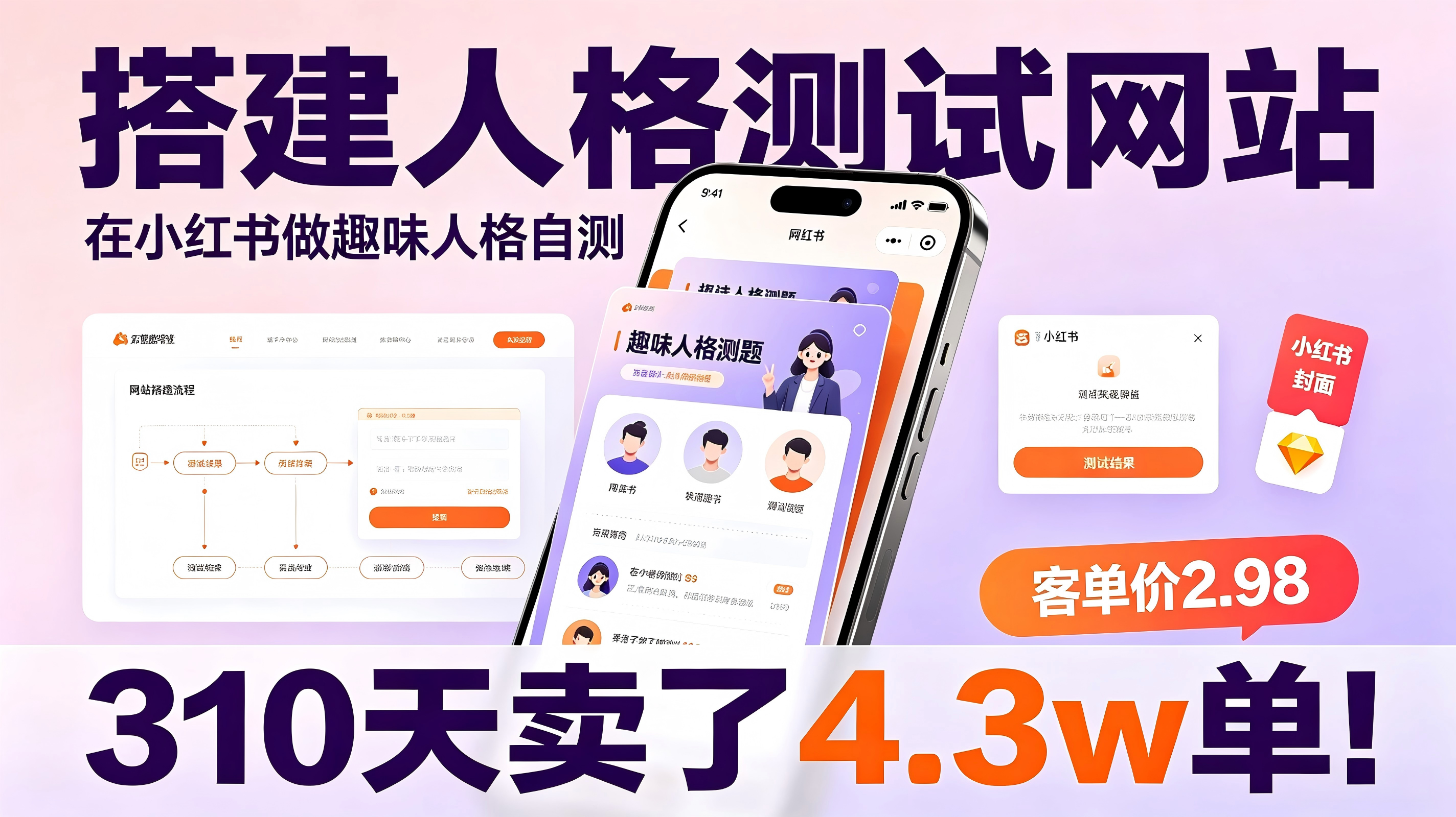 小红书人格测试网站变现-亮剑学堂